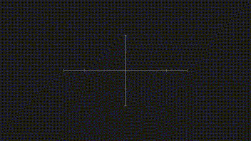 同じデータに対する異なる近似手法の比較
