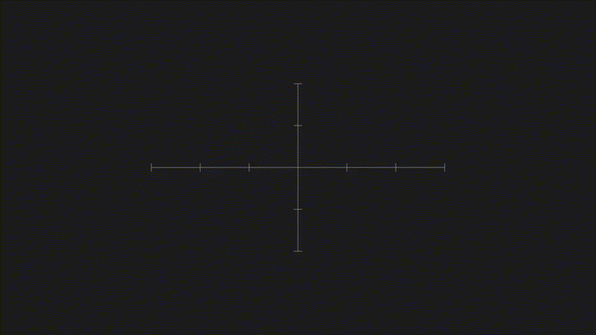 データ点が正規分布の中心からどれだけ離れているかを示す