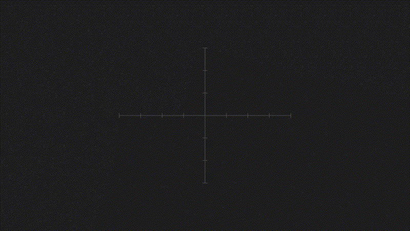 2クラスが各々2つのサブグループから構成されるX字型データにMDAがEMアルゴリズムで収束する