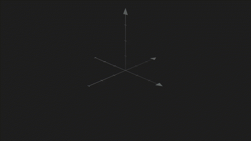 2次元空間での局所線形回帰（平面フィット）